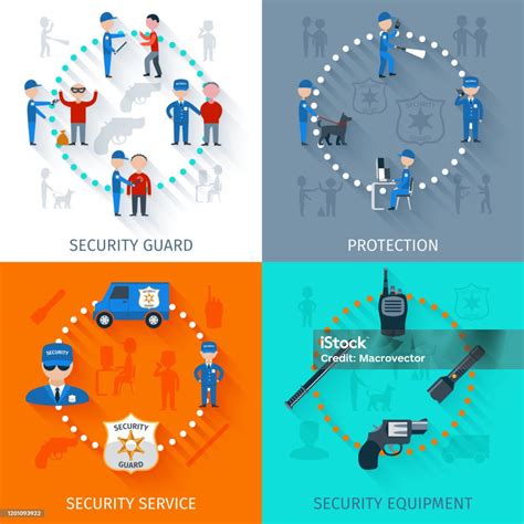 security guard 2x2 picture|Security Guard 2x2 Stock Illustration .